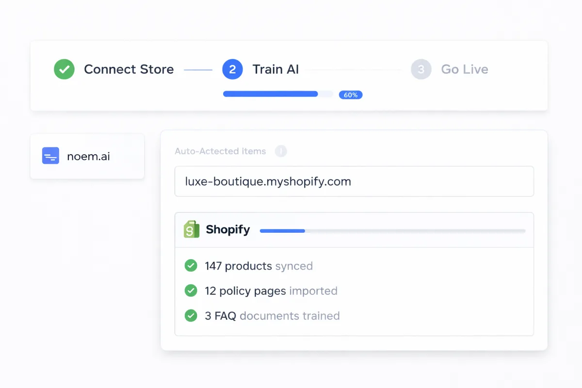 Noem.ai 3-step Shopify setup wizard: connect, train, go live